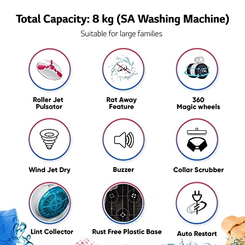 collar scrubber in washing machine