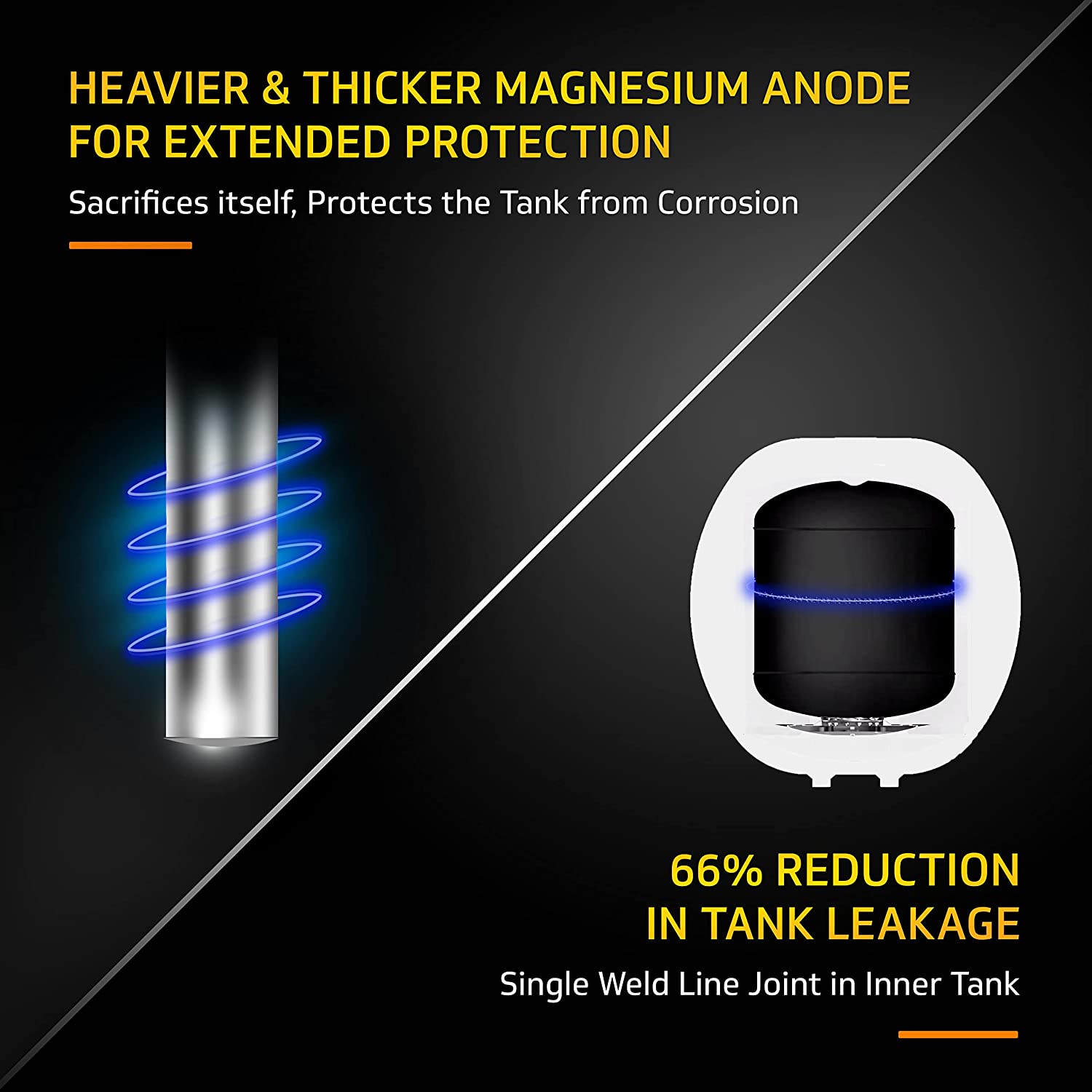 VGuard Pebble Shine 3kW 10 Litre Water Heater (Geyser) with 33 Faster Heating and Rustproof