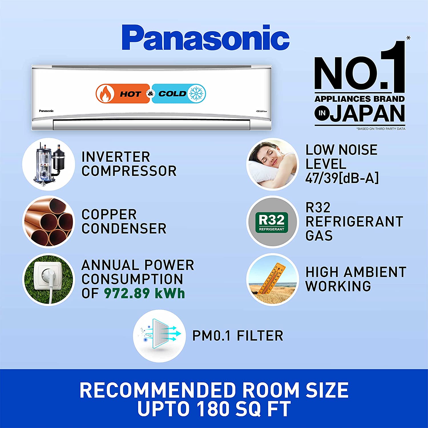 panasonic 1 ton 3 star wi fi inverter split ac