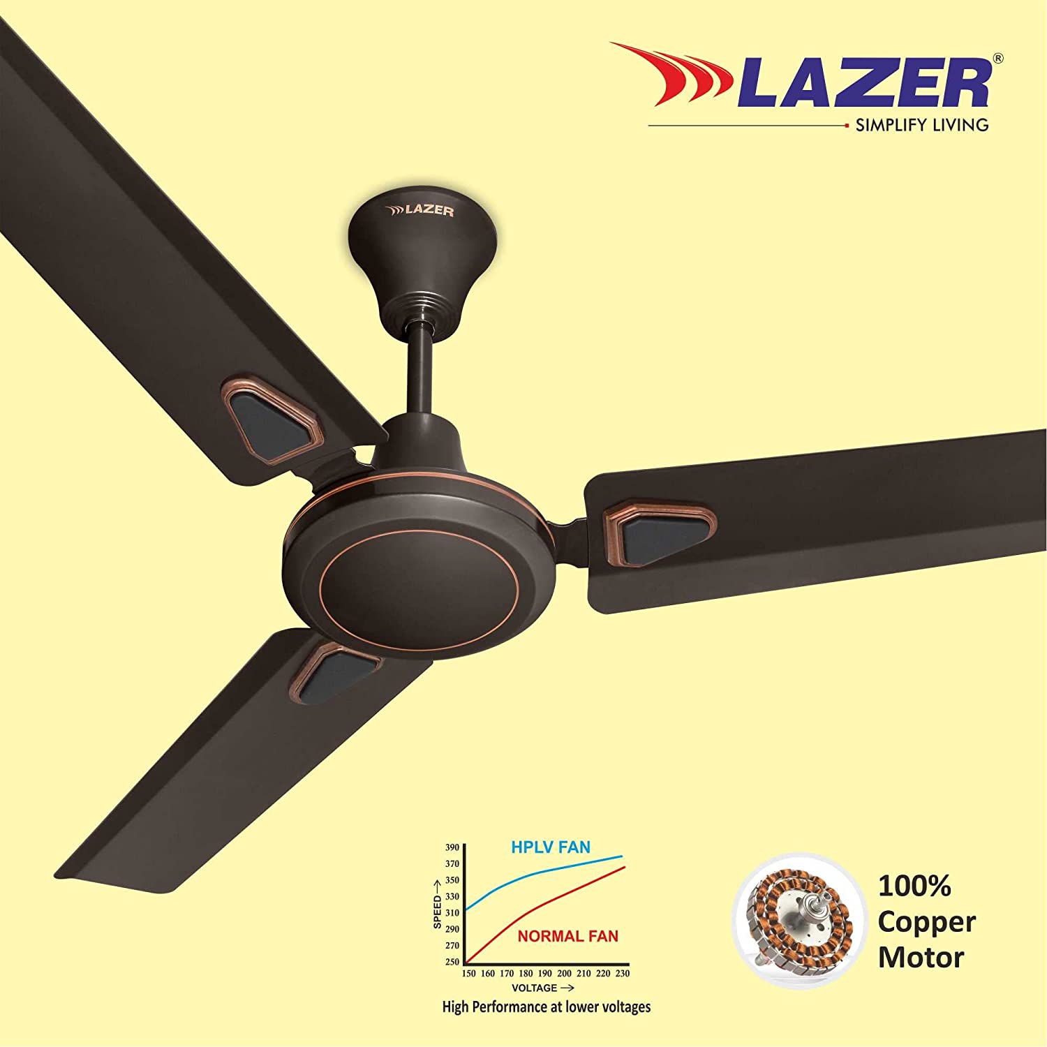 Buy High Speed Ceiling Fan with wider blades and 270 CMM
