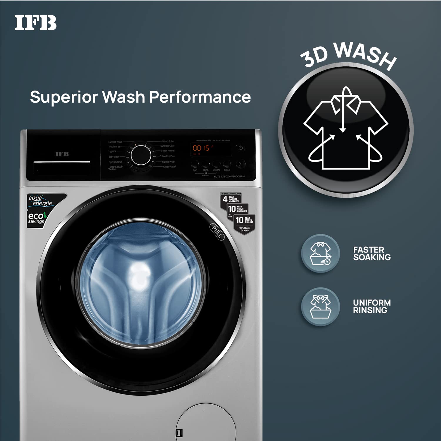 IFB 7 Kg 5 Star Fully-Automatic Front Loading Washing Machine (ELITE ...