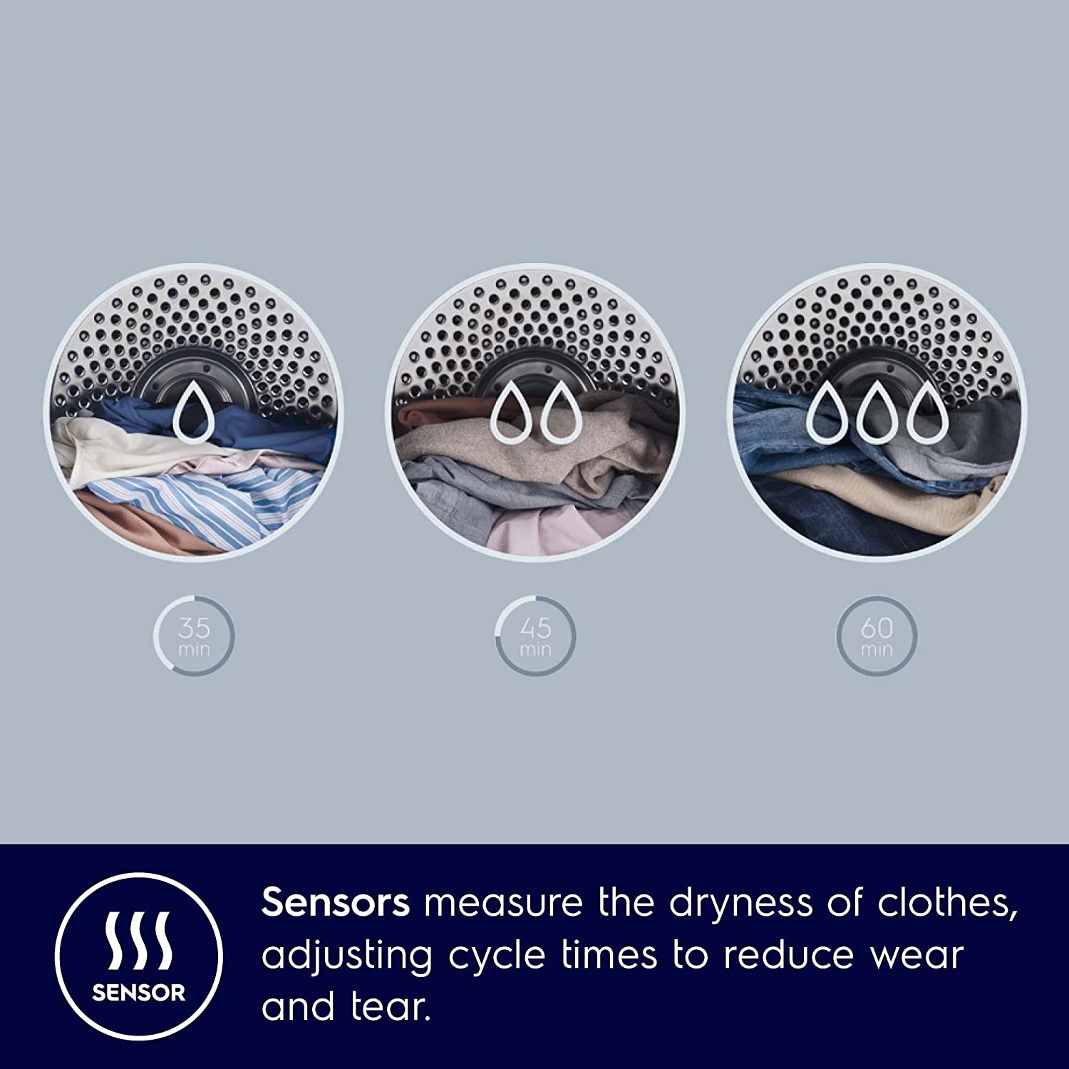 Electrolux UltimateCare 300 dryer capacity options