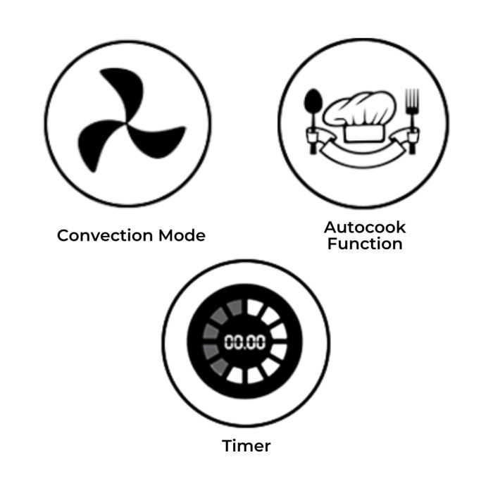 Hindware BuiltIn Convection Microwave MARVELLO 31 Litres Black