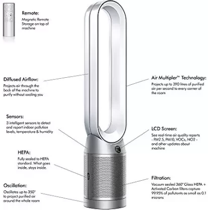 Dyson pure cool advanced deals technology tower