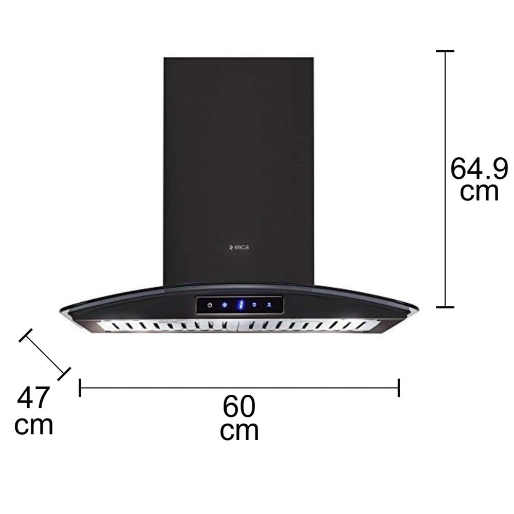 Elica clearance target price