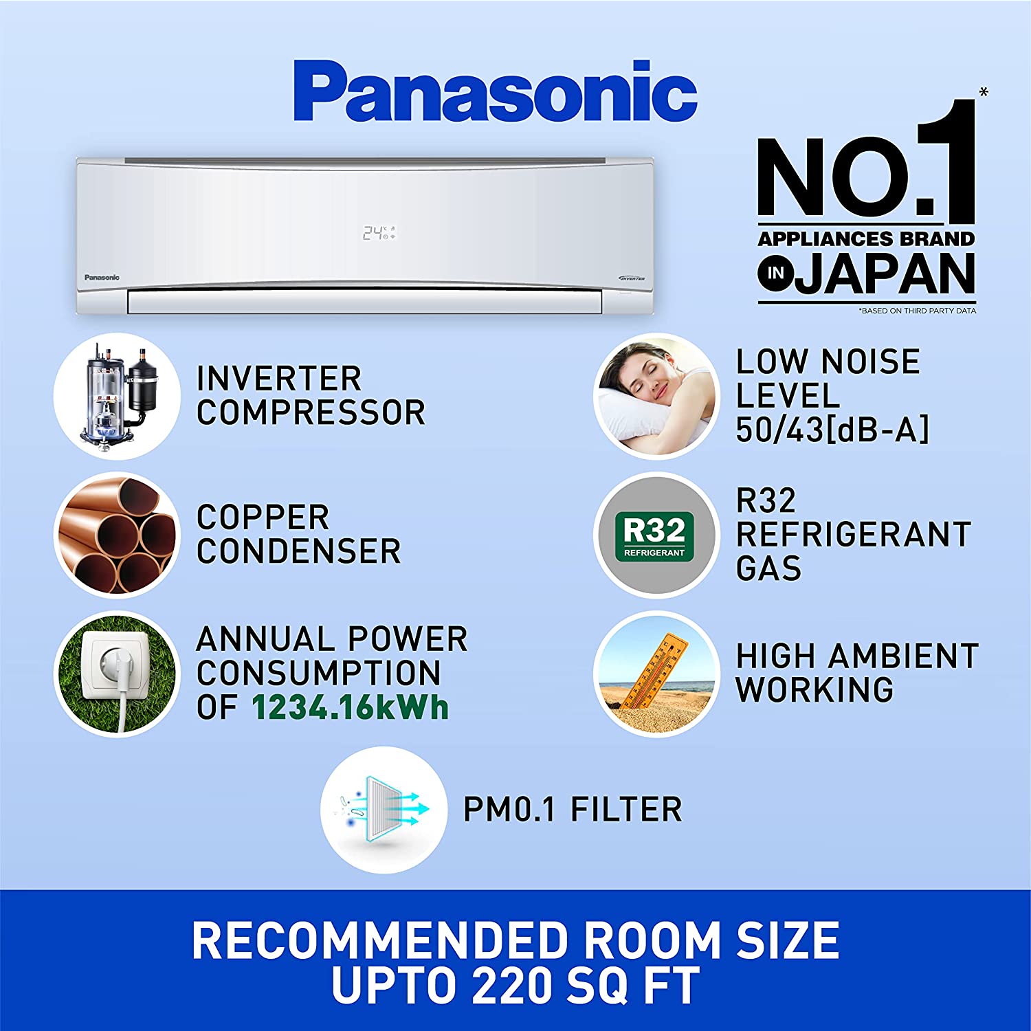 panasonic ac with copper condenser