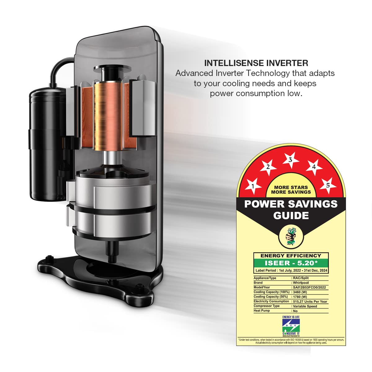 Whirlpool AC Service Centre