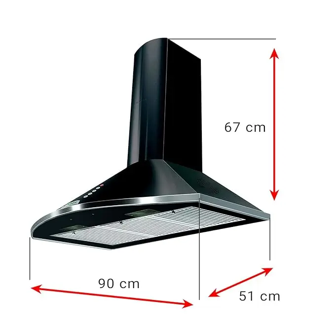 Faber deals tender chimney