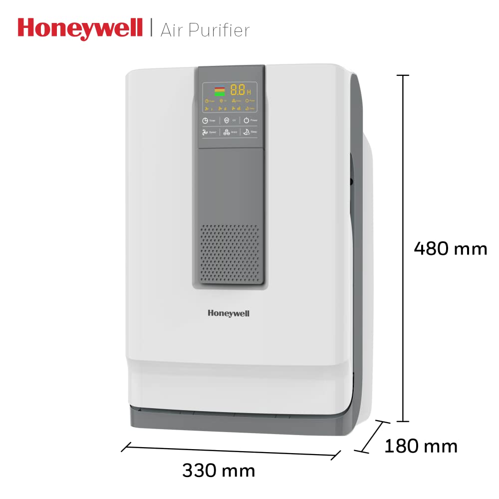 Honeywell air on sale purifier sizes