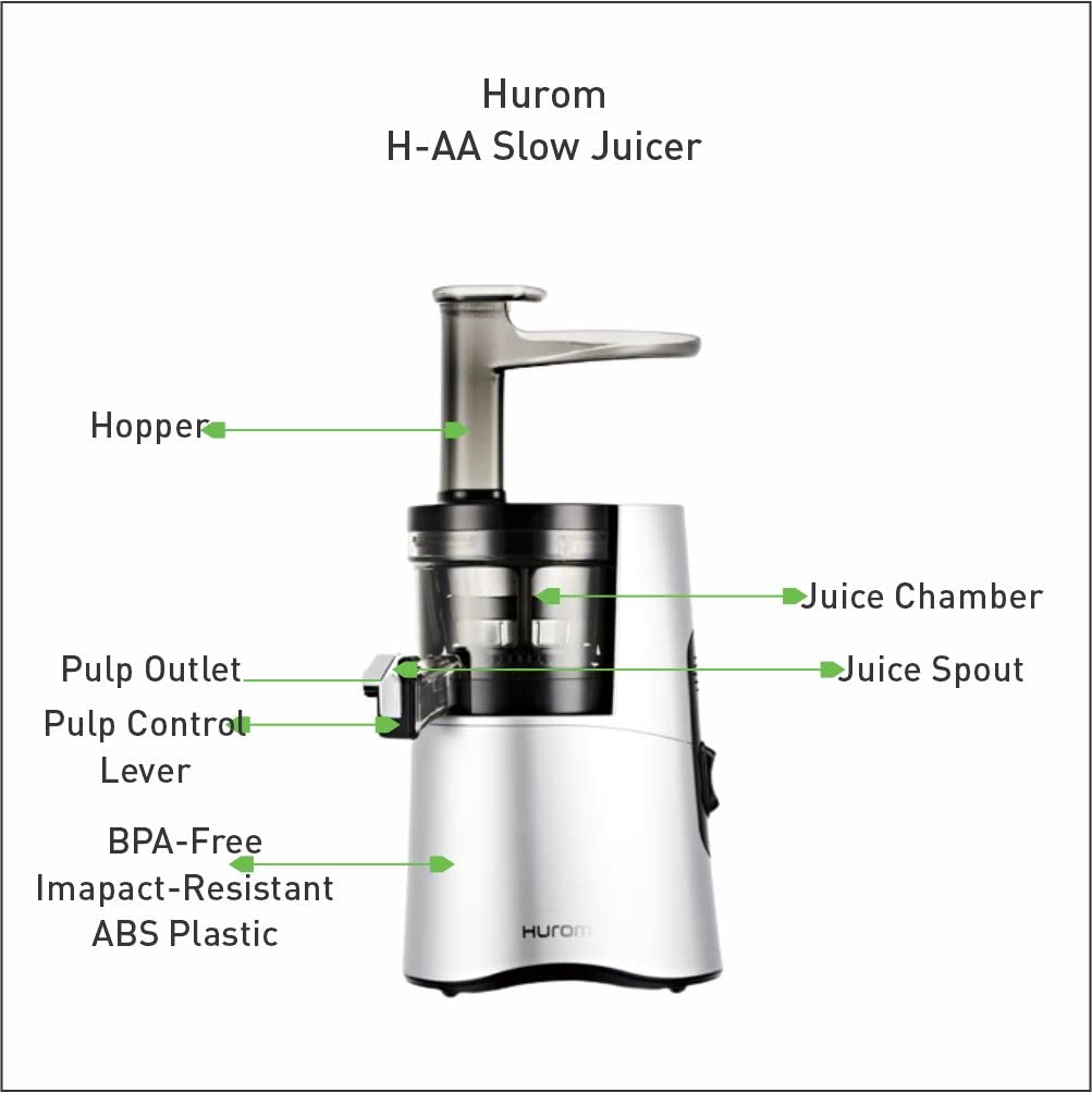 Hurom HAA Slow Cold Press Juicer Slow Squeeze Alpha Technology Allin