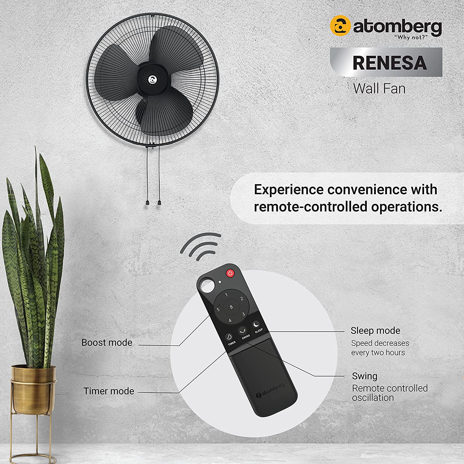 atomberg Renesa 400mm WallMounted Fan Midnight Black