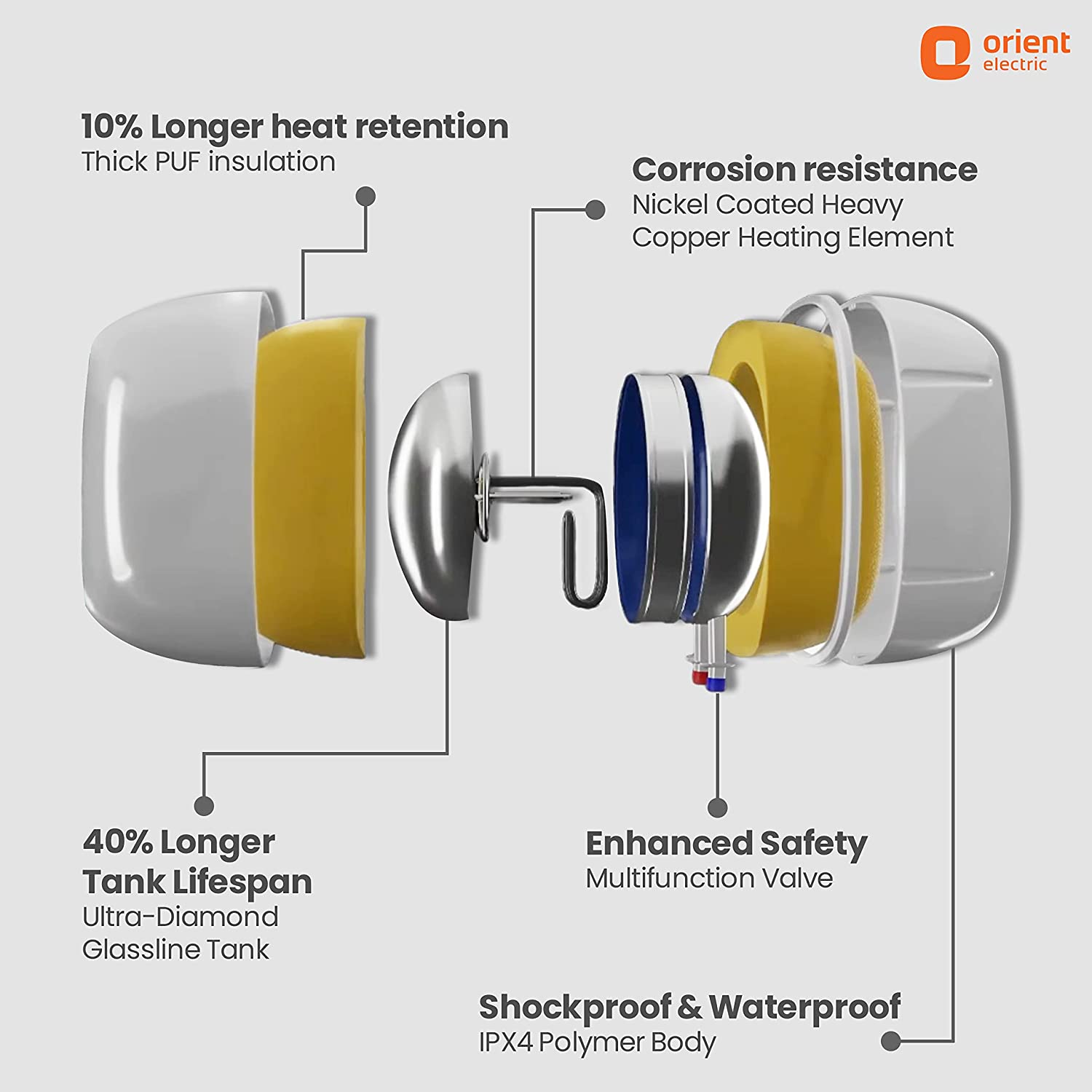 Orient Electric Aquator 10Litre Vertical Storage Water Heater (Manual