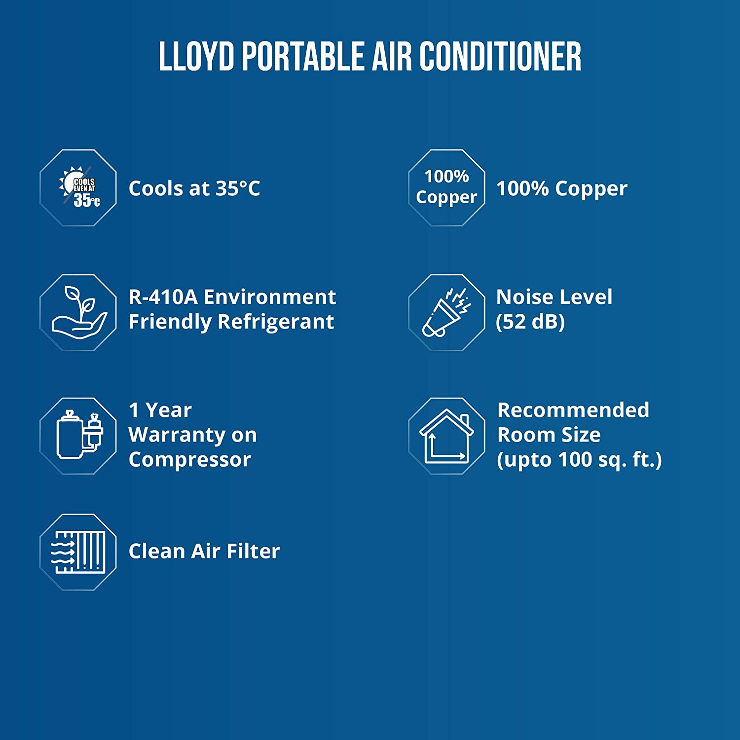 lloyd portable ac lp12b01tp