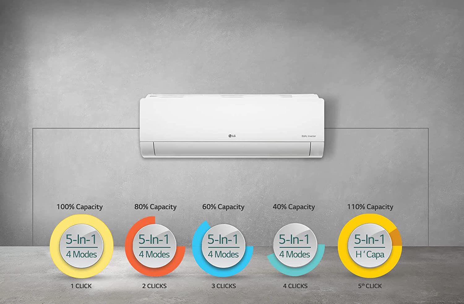 lg ac model ps q19bnze